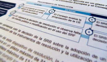 Insight into trends in key macroeconomic indicators