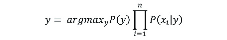 Formula 4