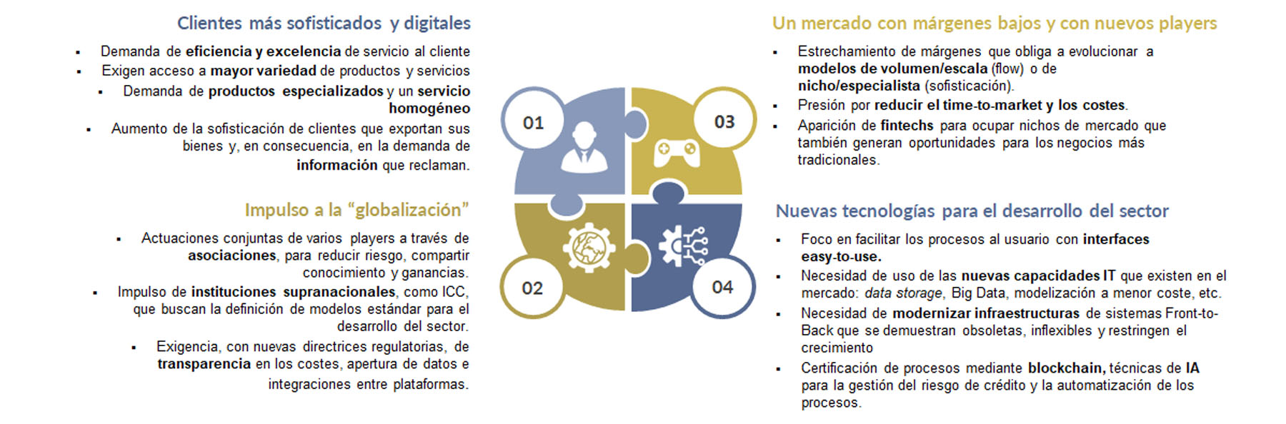 Ecosistema de pagos