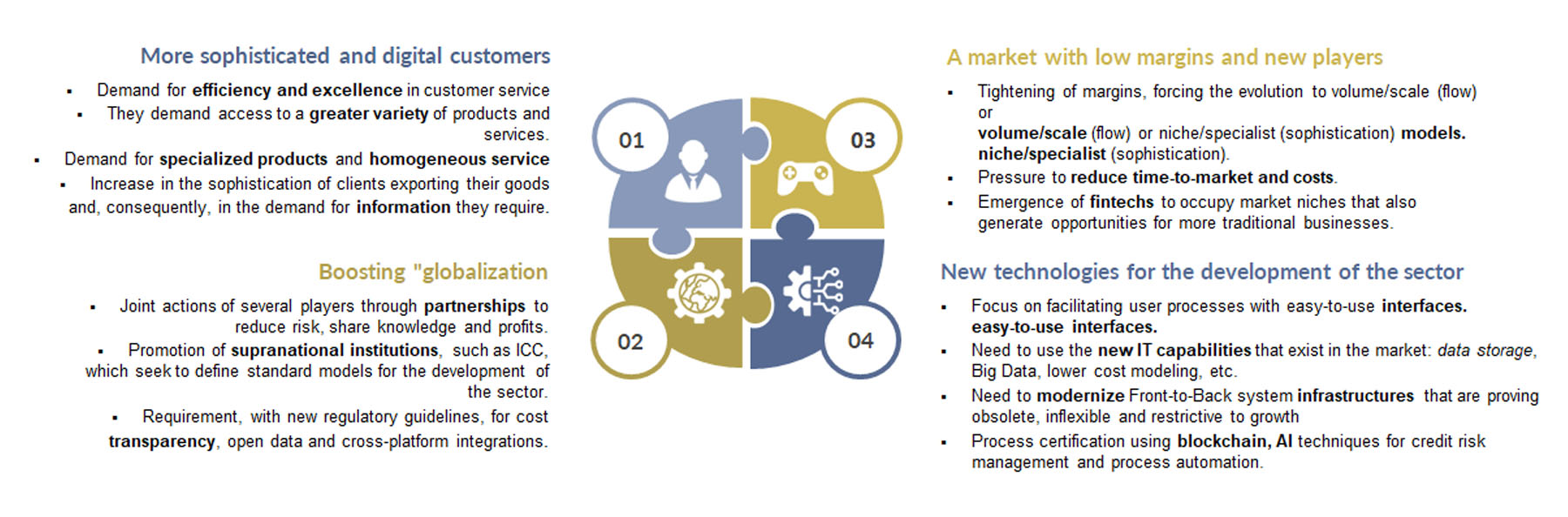 Payments Ecosystem