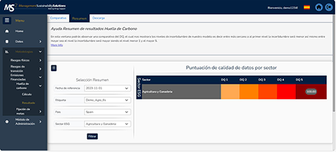 Estimación de emisiones financiadas y fijación de objetivos