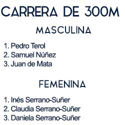 300M
