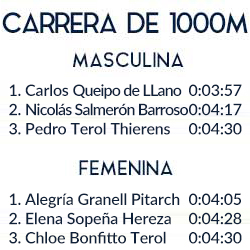 1000M