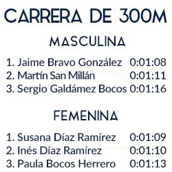 300M