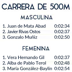 500M