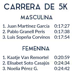 5k