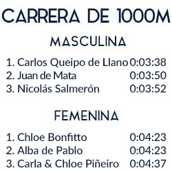 1000M