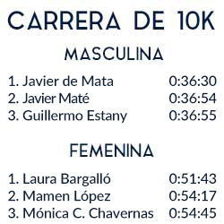 10k