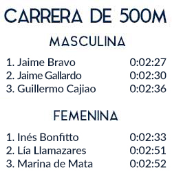 500M