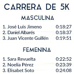 5k